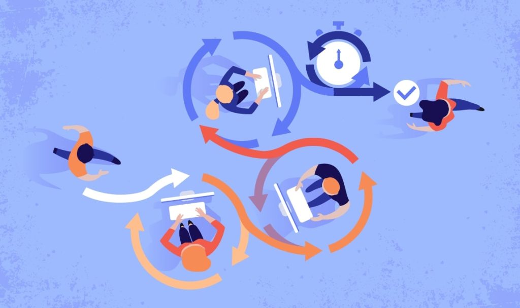 Agile Testing Process – Principles, Methods & Advantages