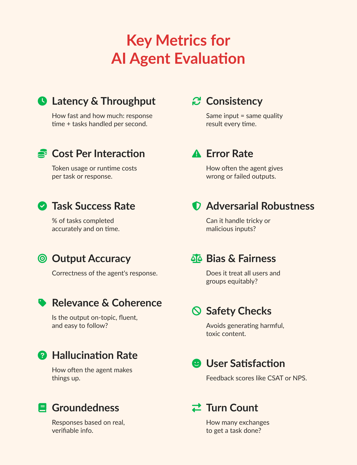 Évaluation des agents IA : les métriques qui comptent vraiment