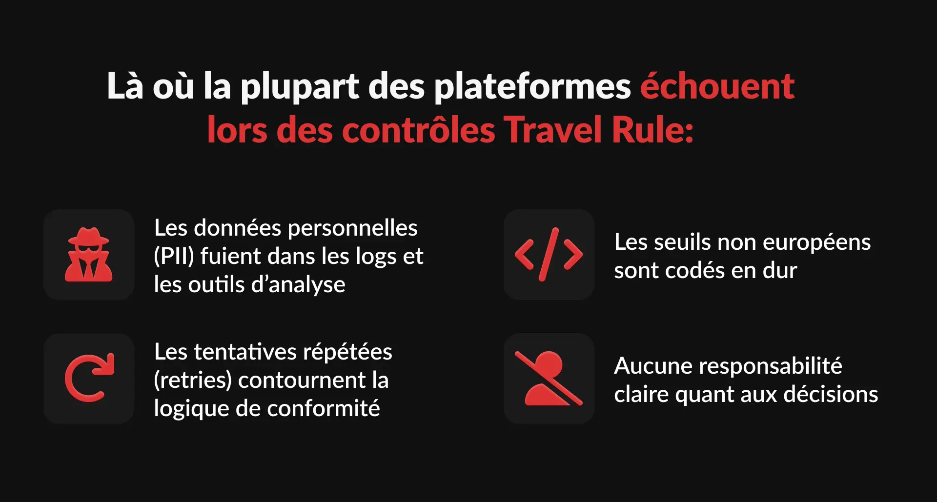 Survivre à la MiCA et à la règle du voyage : ce dont votre plateforme cryptographique aura besoin en 2026