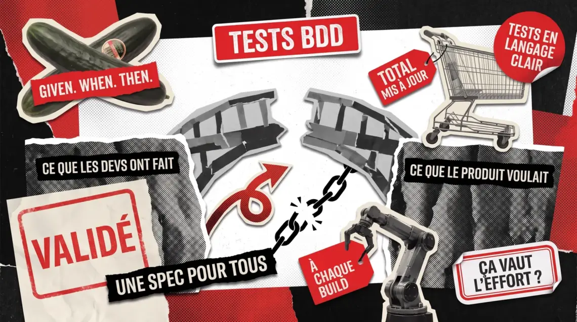Tests BDD : le développement piloté par le comportement expliqué